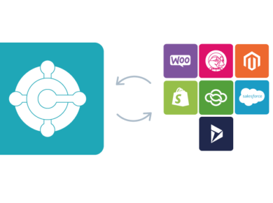 Integraciones con BC