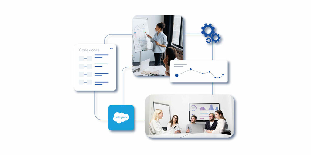 ¿Cómo implementar el CRM Salesforce de manera efectiva?