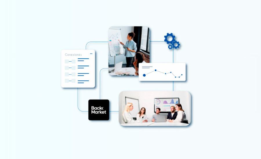 ERP vs CRM | ¿Cuál necesita tu ecommerce para crecer?