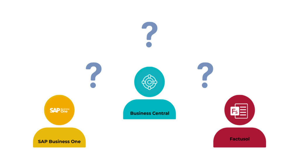 Soluciones ERP para ecommerce - SAP Business One, Business Central y Factusol