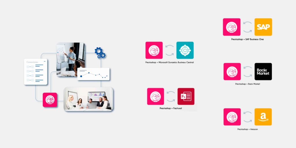 Conectores de ShopCloud para tienda online en Prestashop