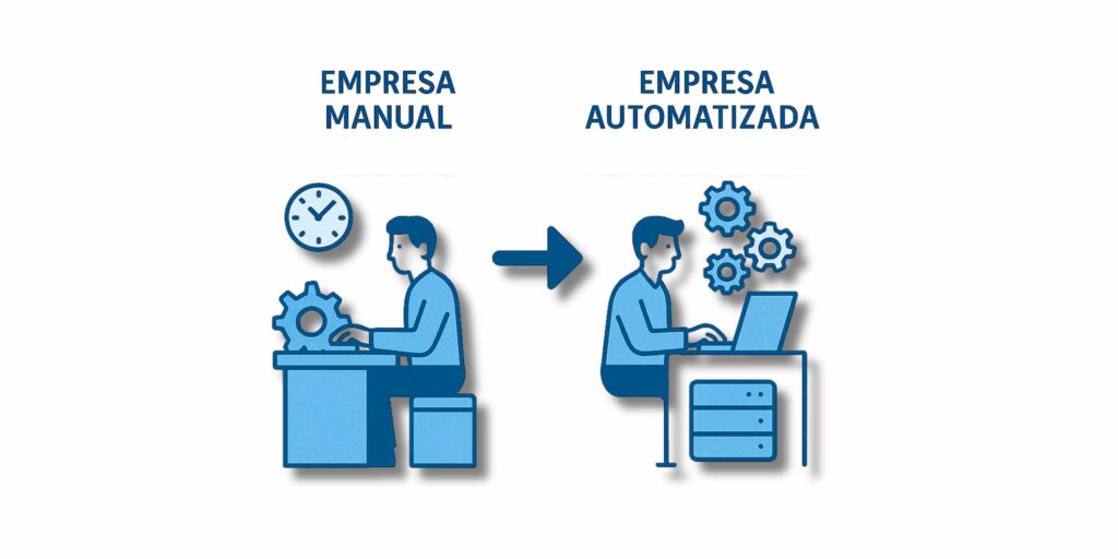 La ventaja competitiva de las empresas que adoptan la automatización de procesos